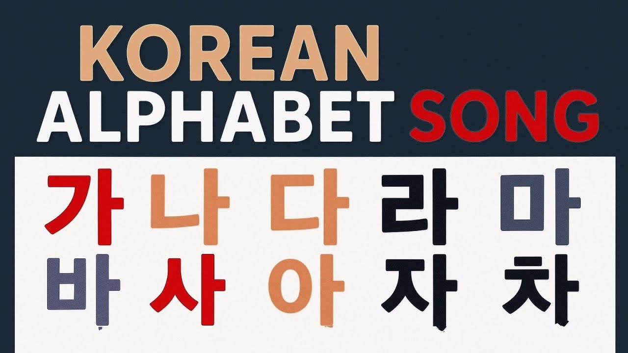 Alphabet Song Korea